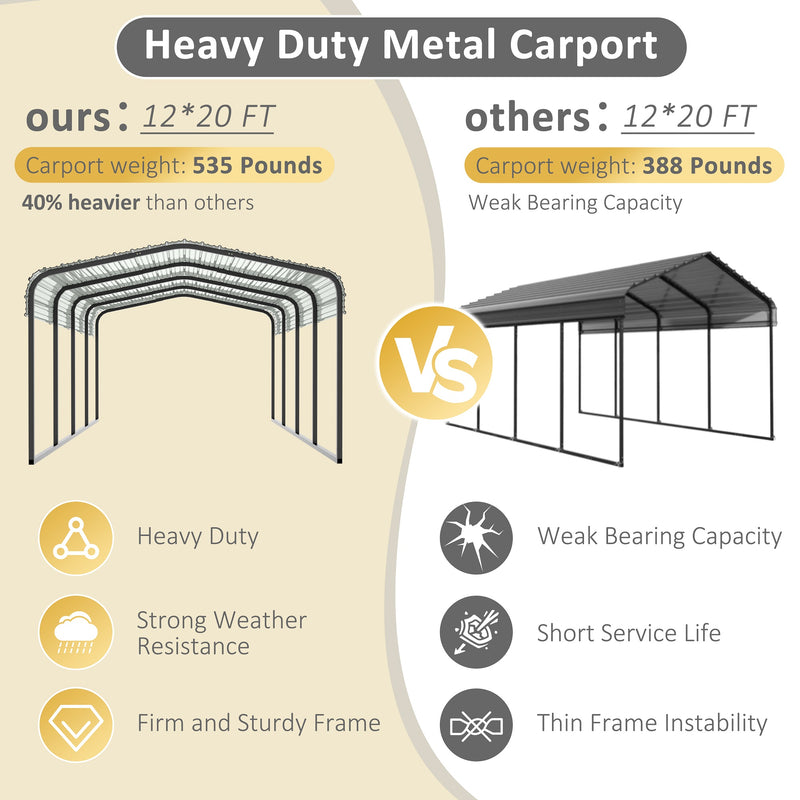 VEIKOUS Outdoor Carport Canopy , Metal Carport Tent Heavy Duty, Garage Car Shelter Shade with Metal Roof