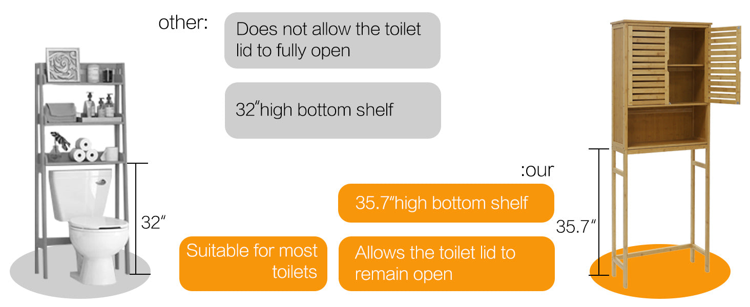 Veikous bamboo bamboo bathroom shelf is suitable for most toilets
