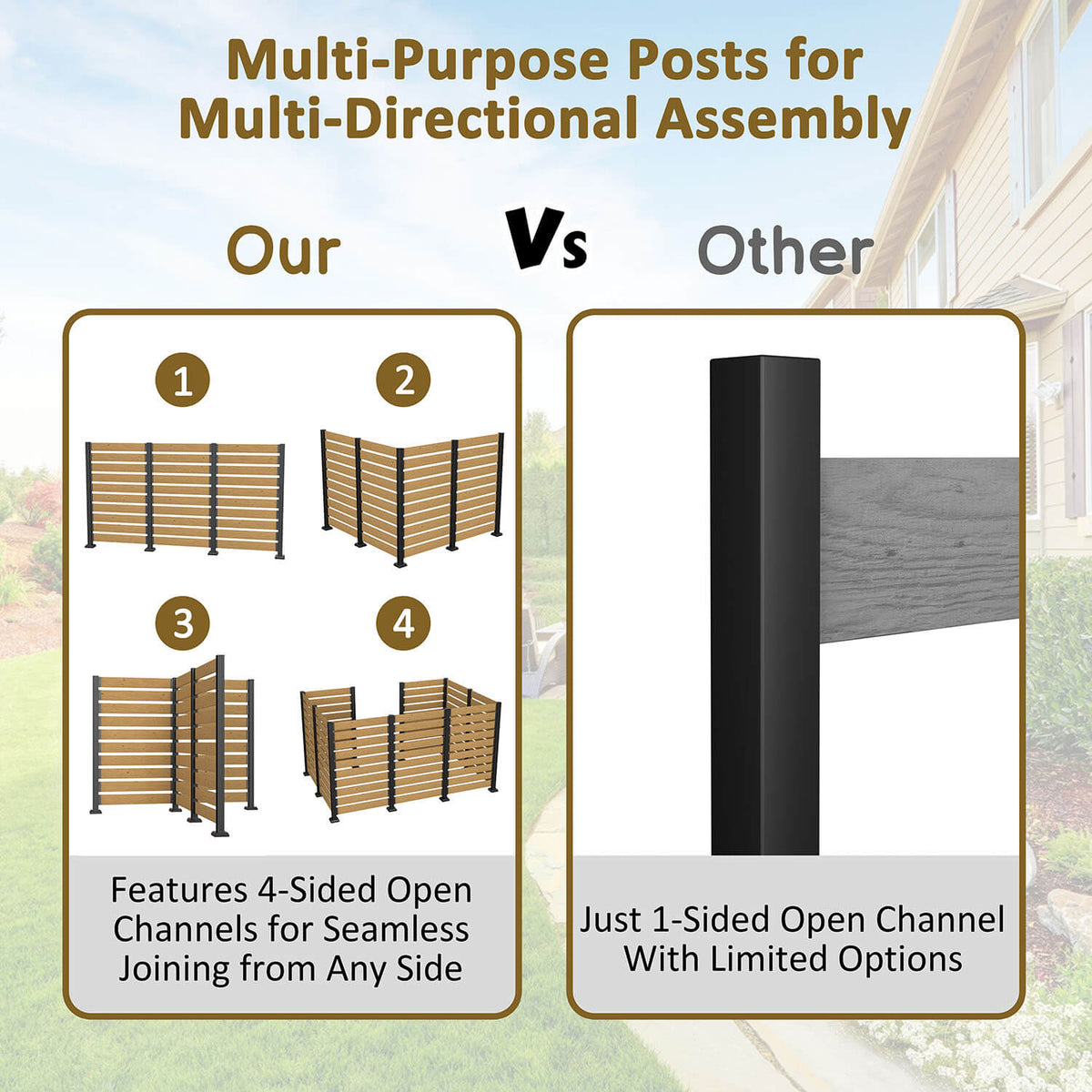 4-Sided Open Channels Fence