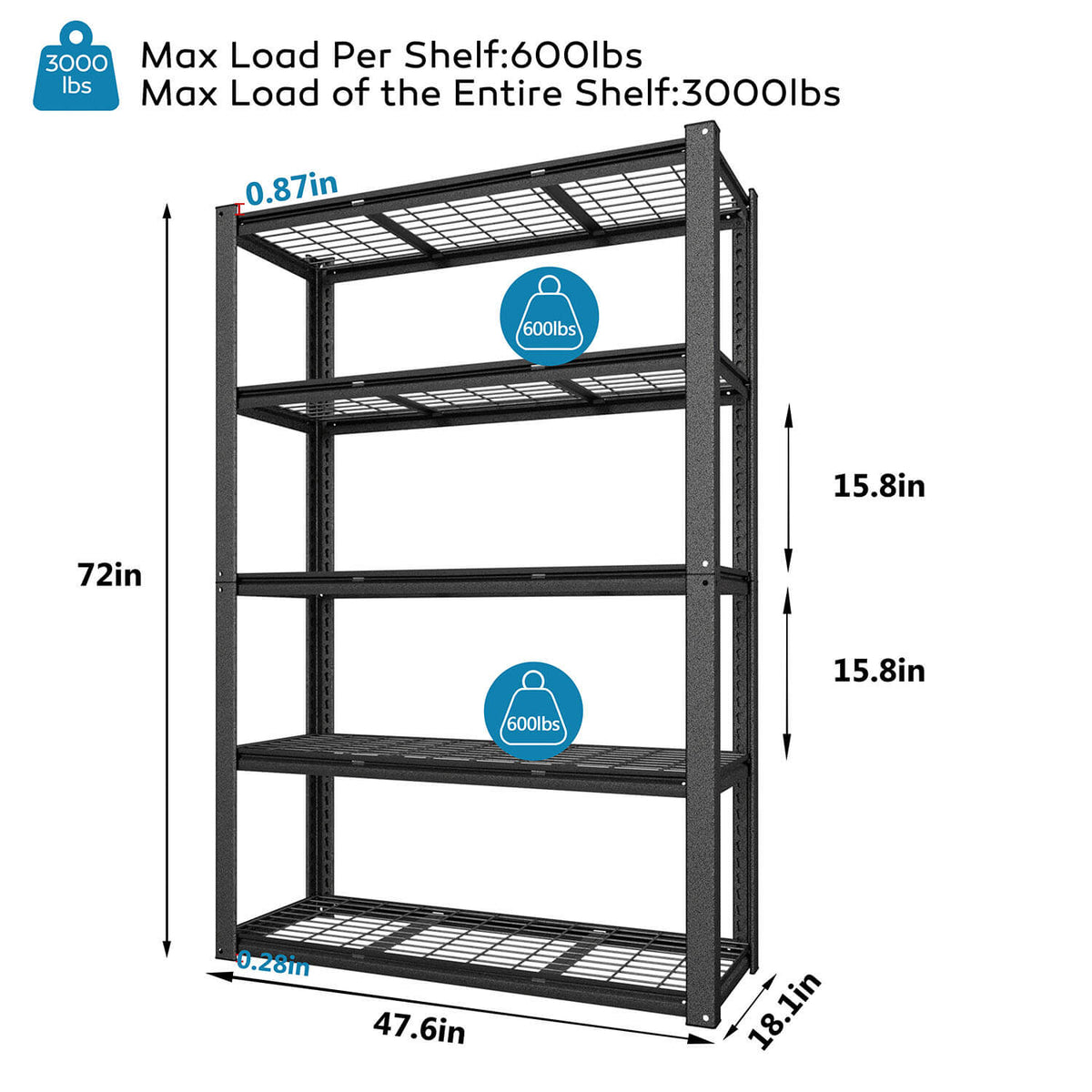 Veikous 5-Tier Heavy Duty Wire Rack, Industrial Steel Shelving for Storage, Black