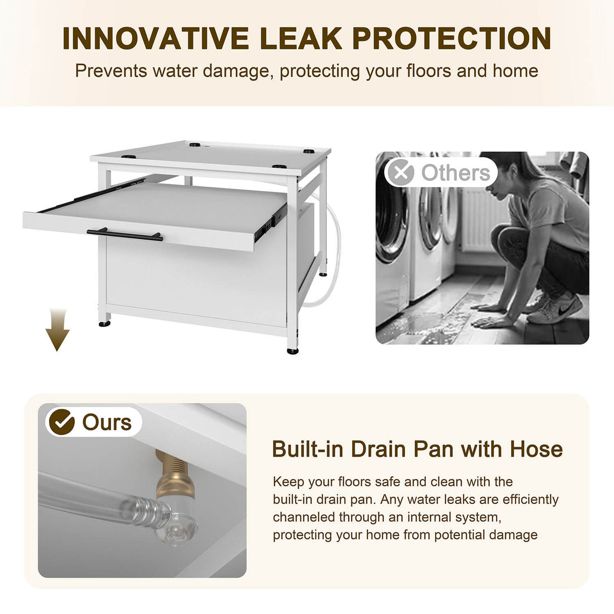 The washer stand has a a built-in drain pan with a hose