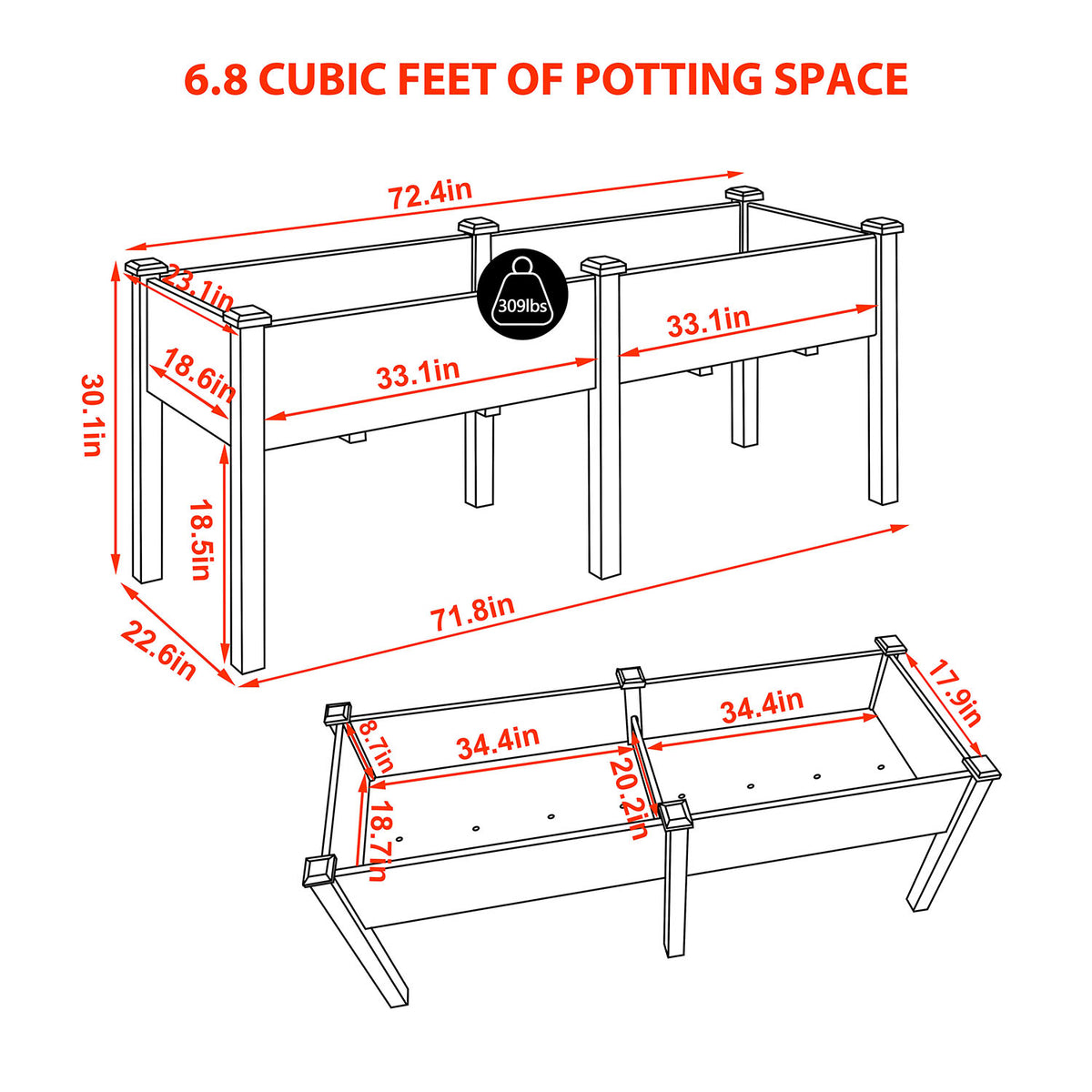 6.8cu.ft of growing space on a garden bed