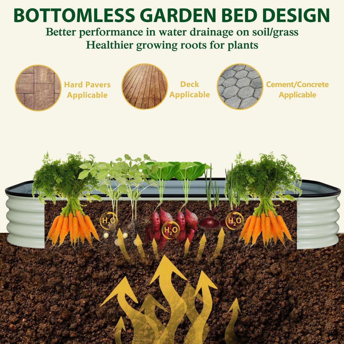 Ground Planter Box Outdoor, Open Bottom
