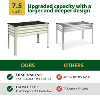 Steel Raised Garden Bed with High Capacity
