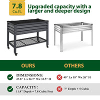 33inch Tall Planter Box, upgraded capacity