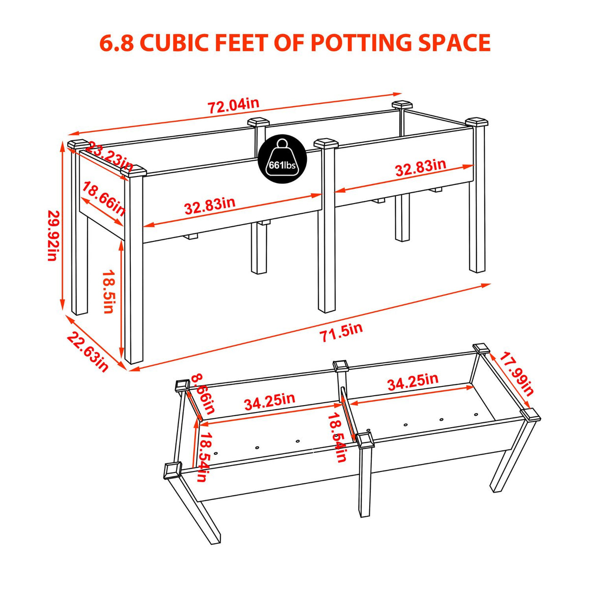 6.8cu.ft of growing space on a garden bed