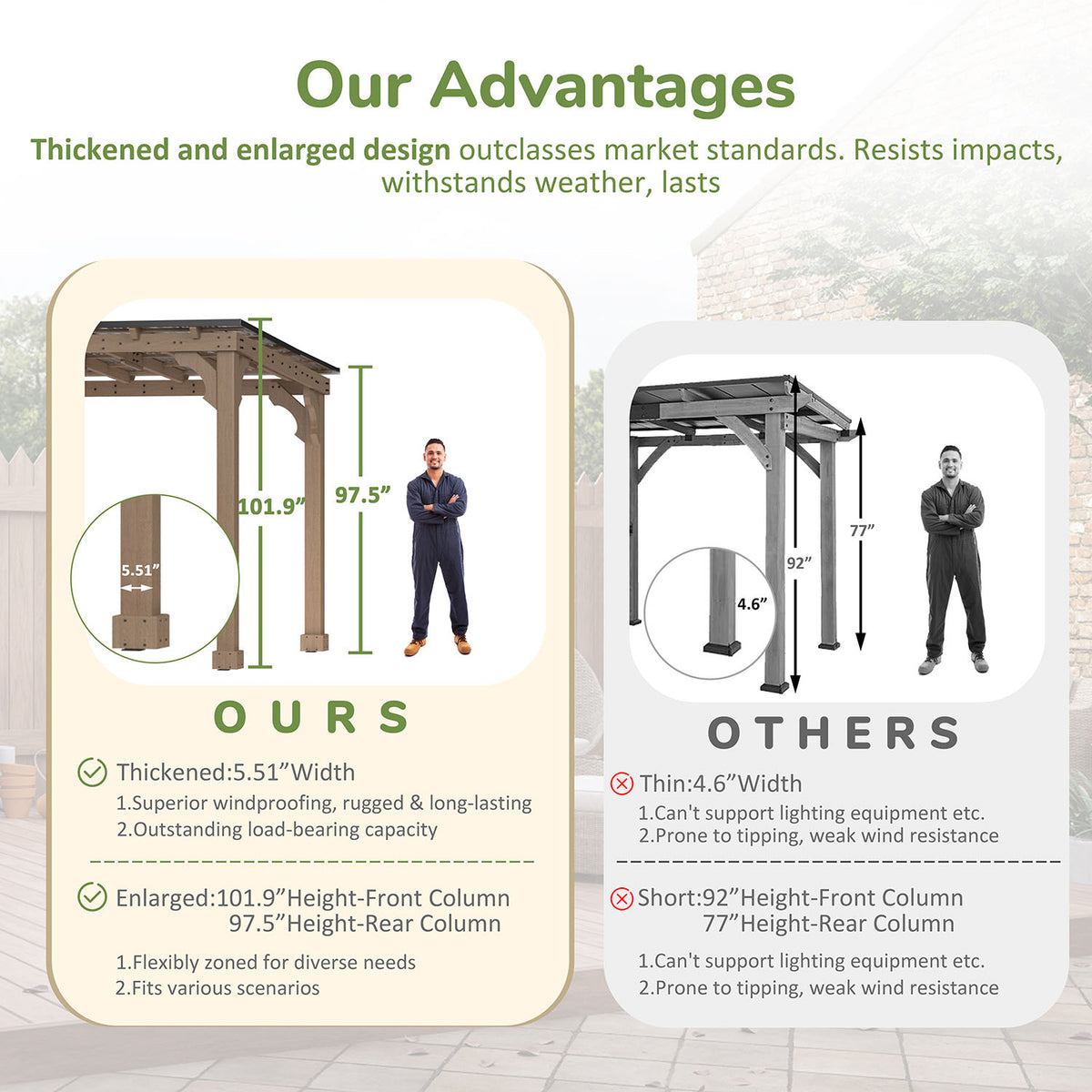 Veikous Hardtop Grill Gazebo, Wooden Gazebo for BBQ, with Sloping Metal Roof, 10 x 12, 10 x 20