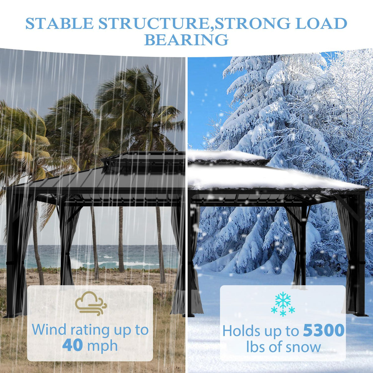 Weather-Resistant Gazebo for Sale