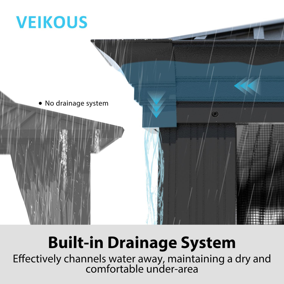double roof gazebo with drainage system