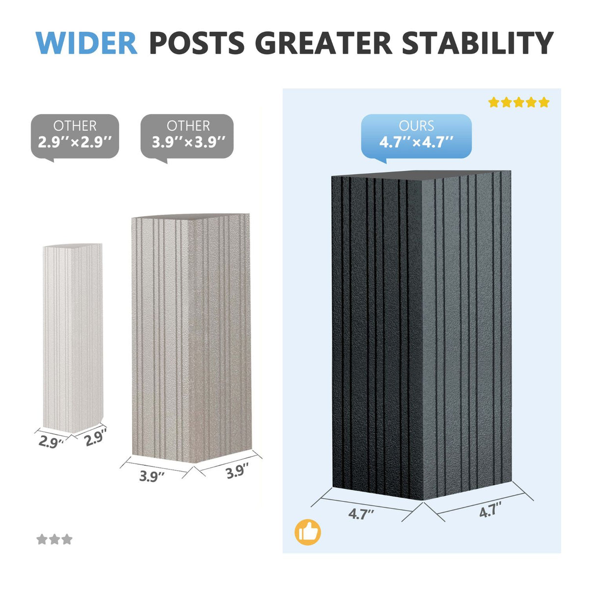 patio gazebo kit with 4.7" x4.7" wider post