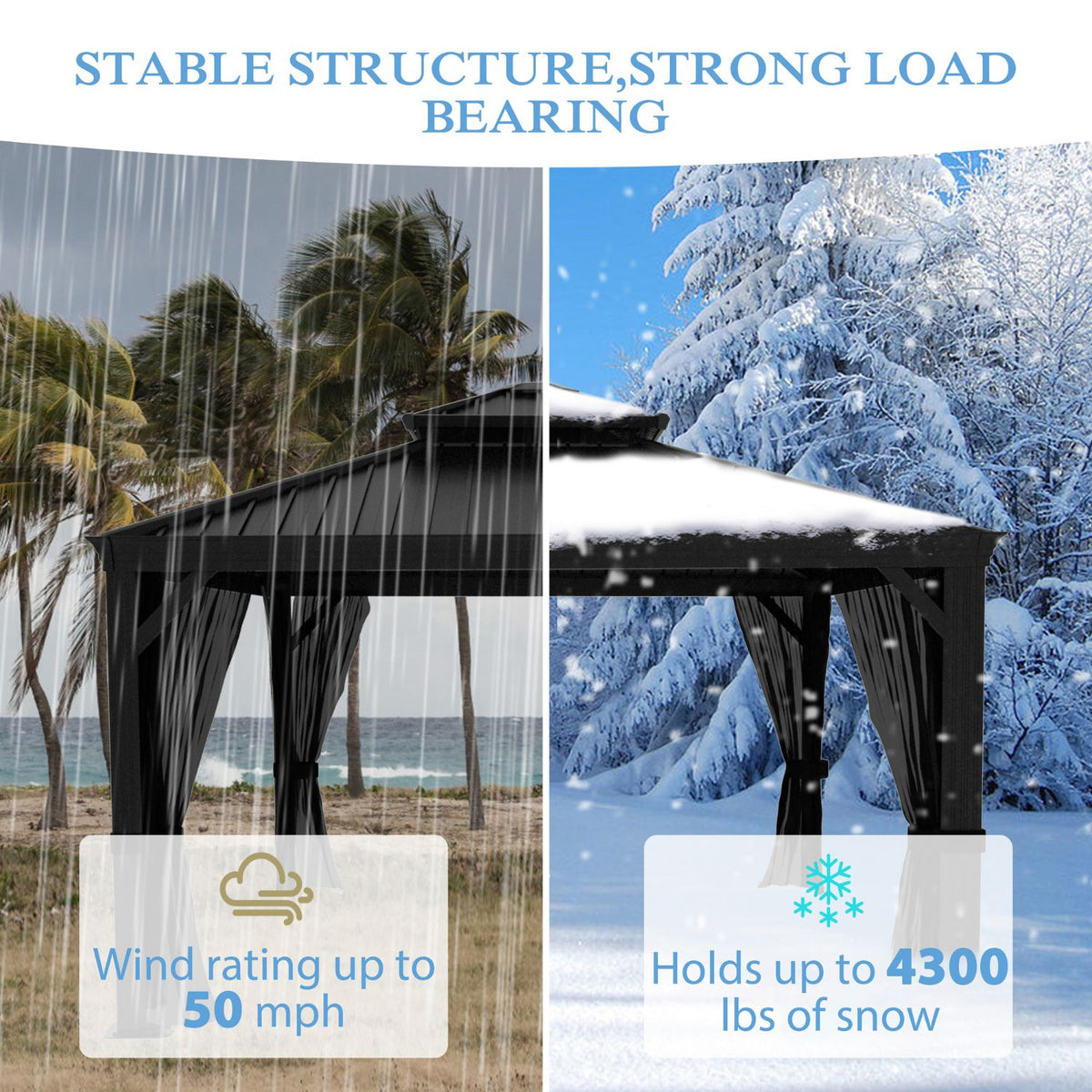 Double Roof Gazebo with Strong Load Bearing