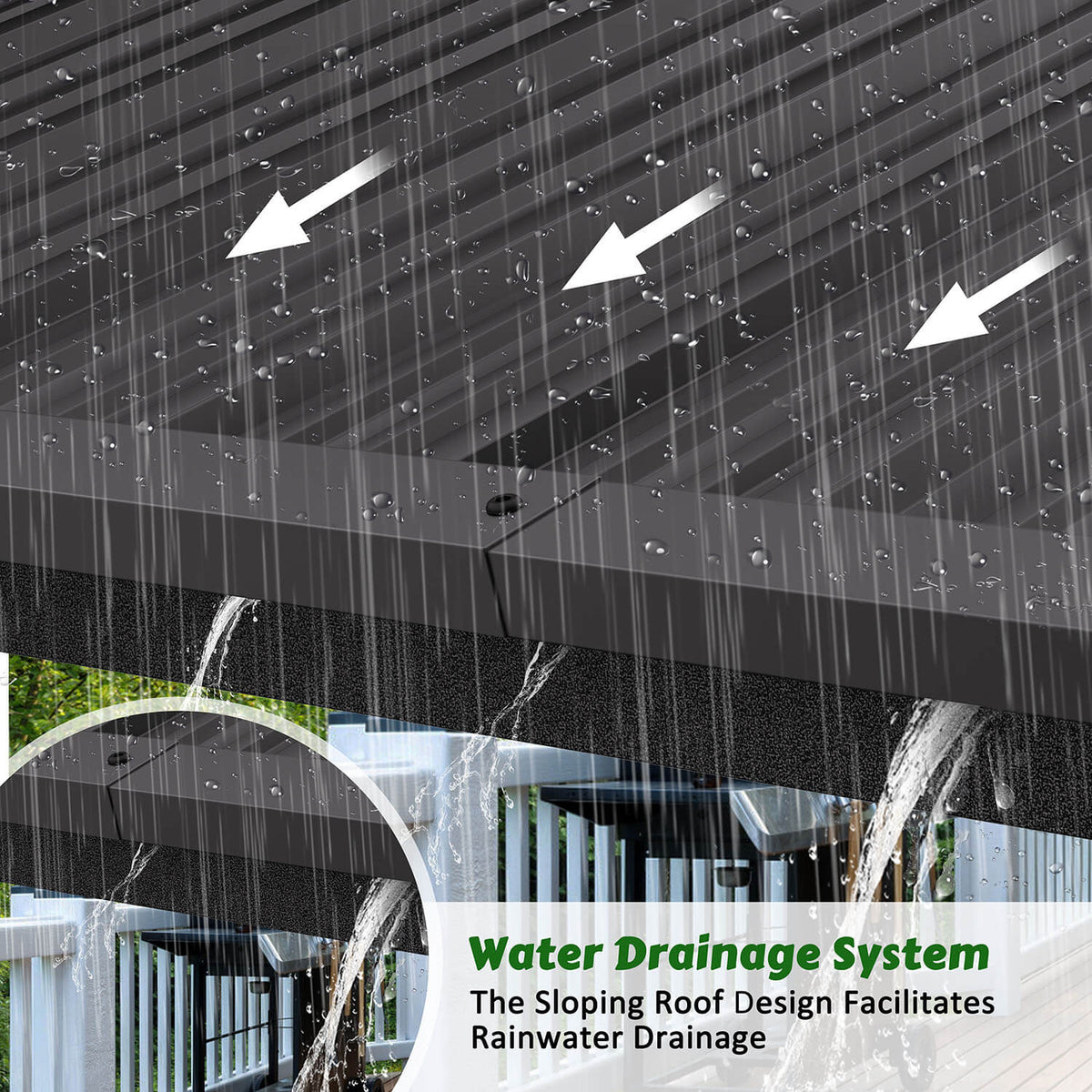 patio cover with drainage system