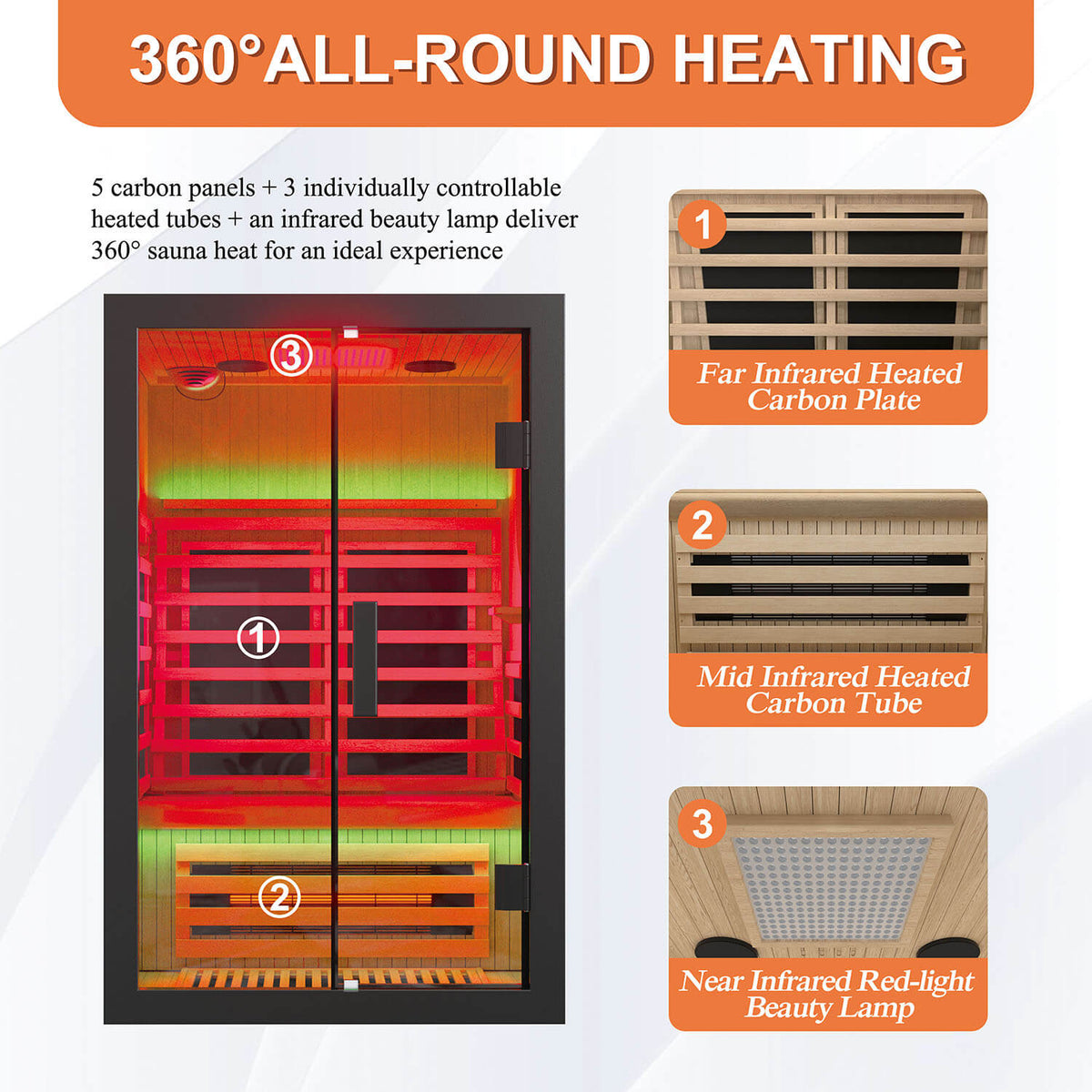 Infrared sauna with 360° all-round heating