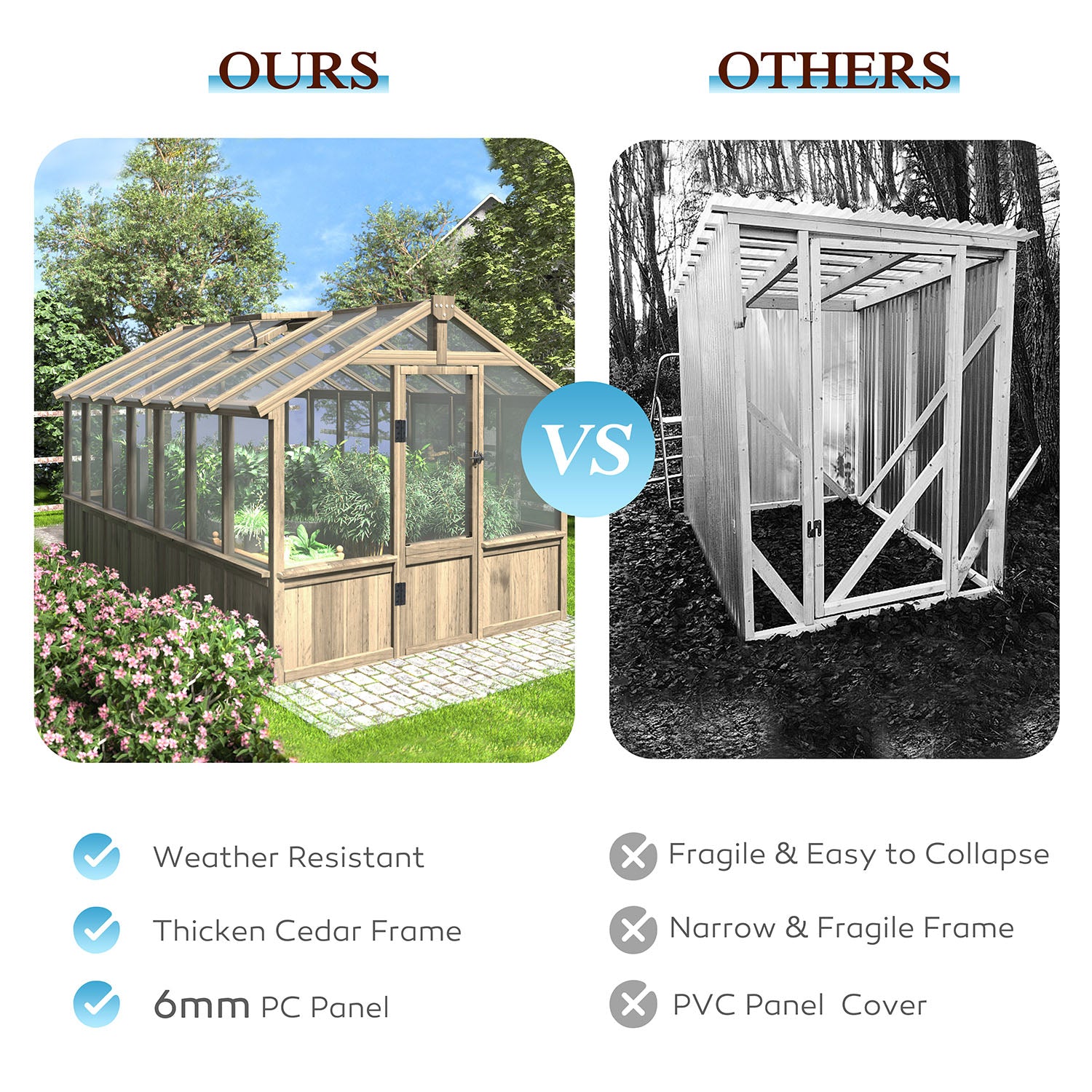 8x14 Cedar Greenhouse for Outdoors with Vent Window, 8x16 – Veikous